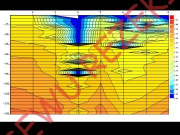 Geolistrik di Rumah Saudara A, Gemah Ripah, Pagelaran, Pringsewu